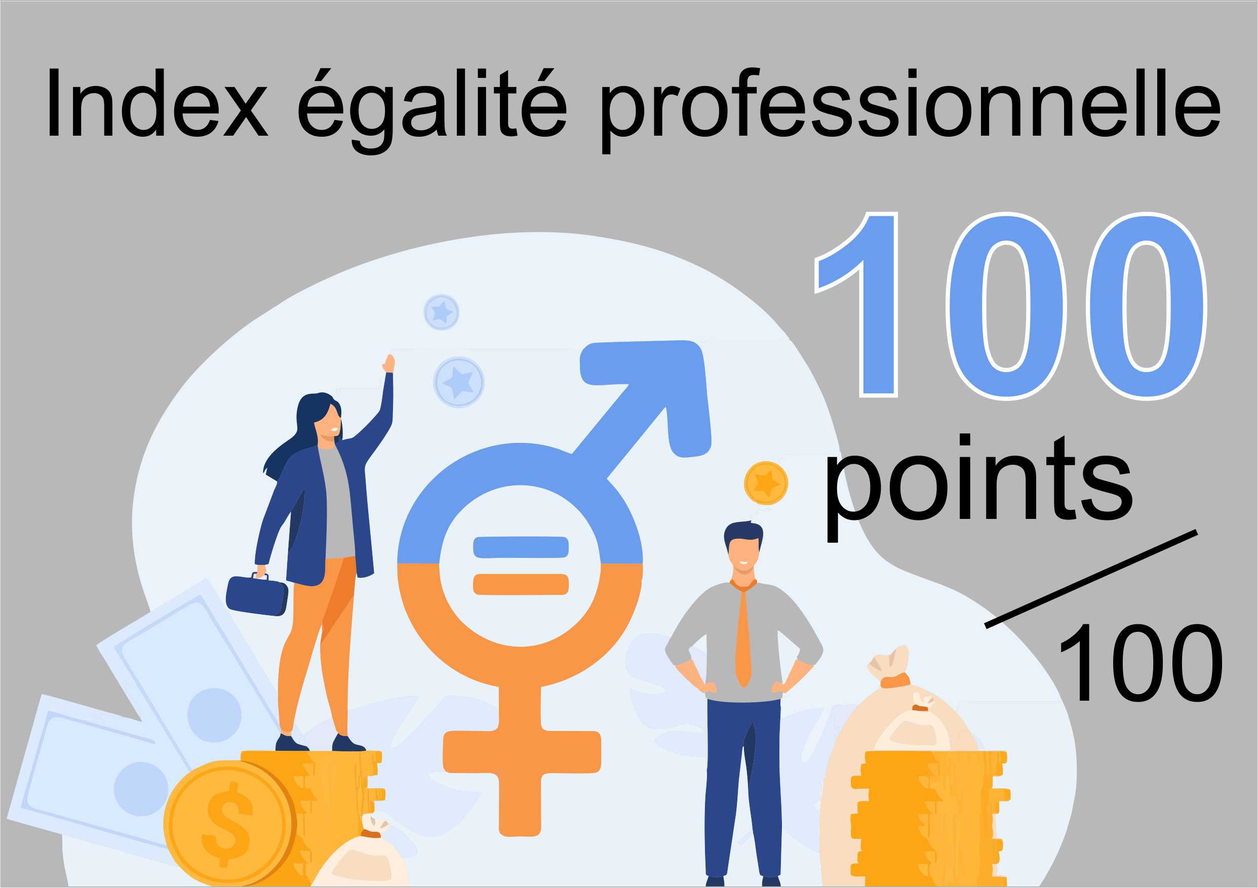 Egalité professionnelle 2021 : score maximal pour Aihdac !
